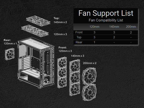 Thermaltake H570 TG Computer Case